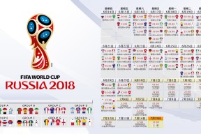 开云体育平台APP-中场铁壁锁乾坤，登贝莱一剑封喉，2026世界杯A组捷克力克美国